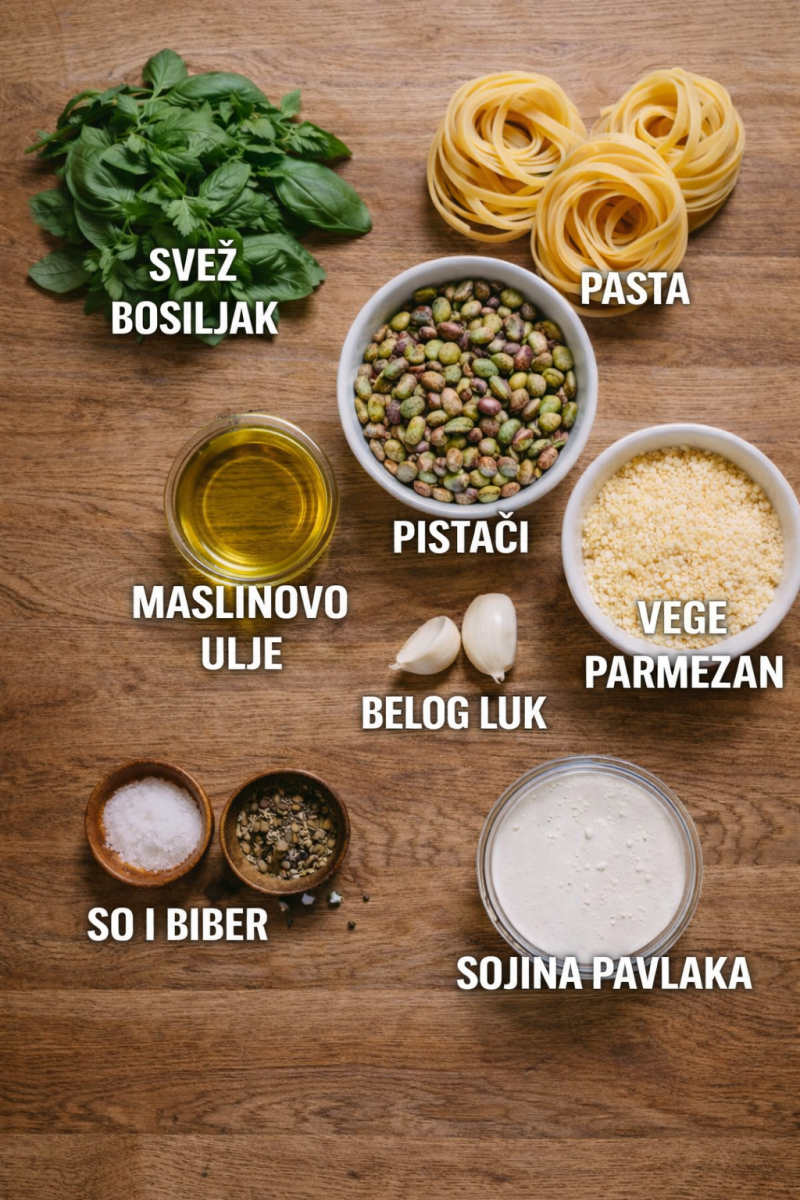 spisak namirnica